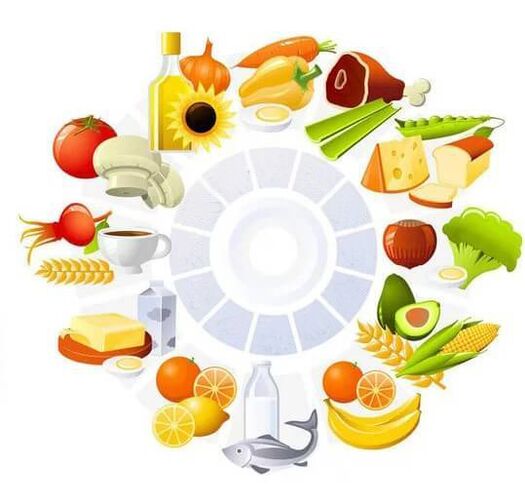 vitamini i minerali za potenciju u hrani
